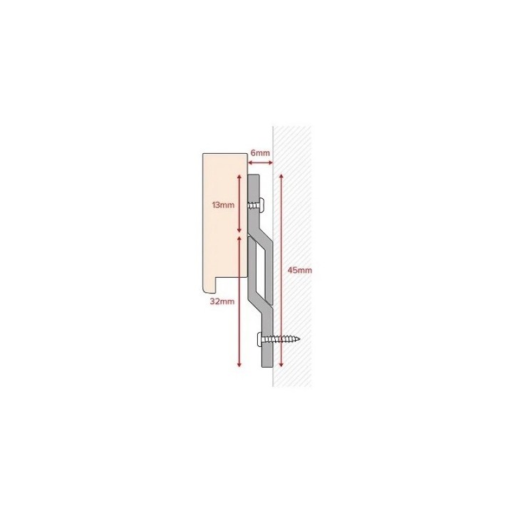 GeckoTeq Cleat Z Bar Hanging Rail - per set of 2