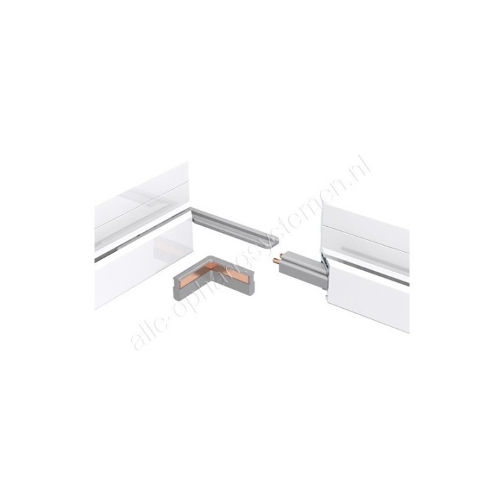 STAS Multi Rail Crown