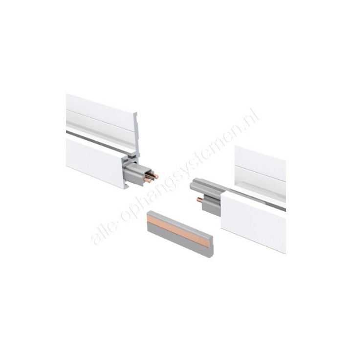STAS Multi Rail Crown