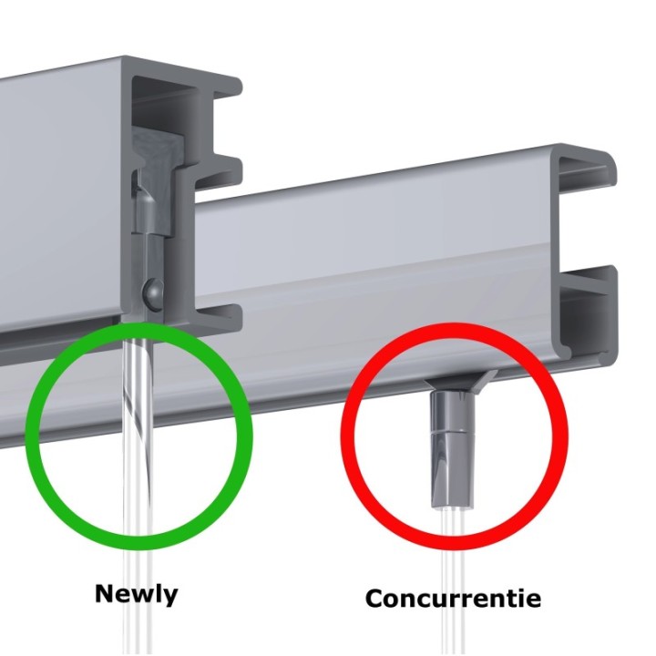 Newly R20 Rail