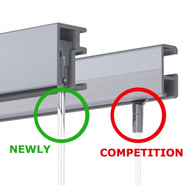 Newly R20-rail