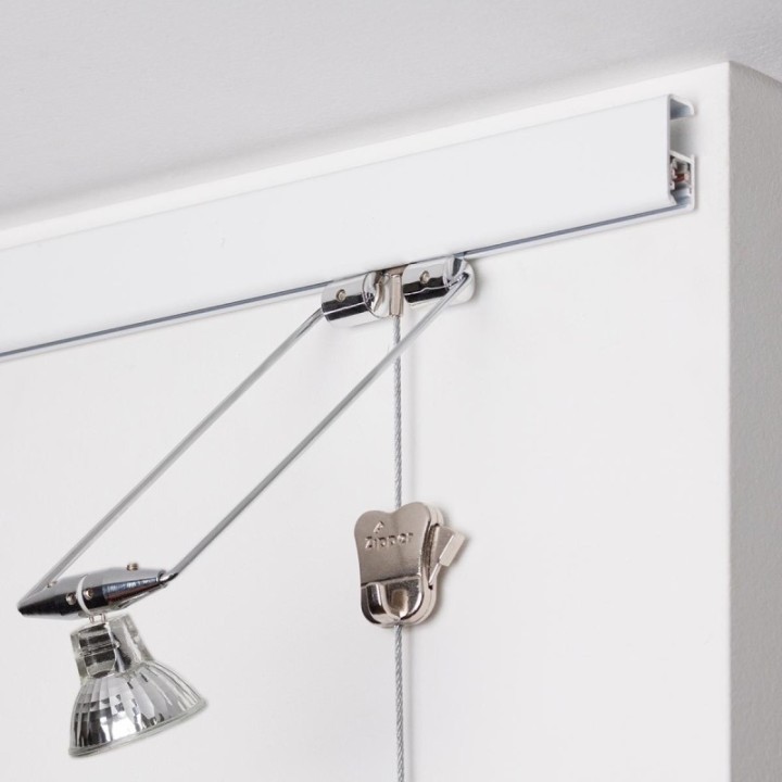 STAS Multi Rail Basis