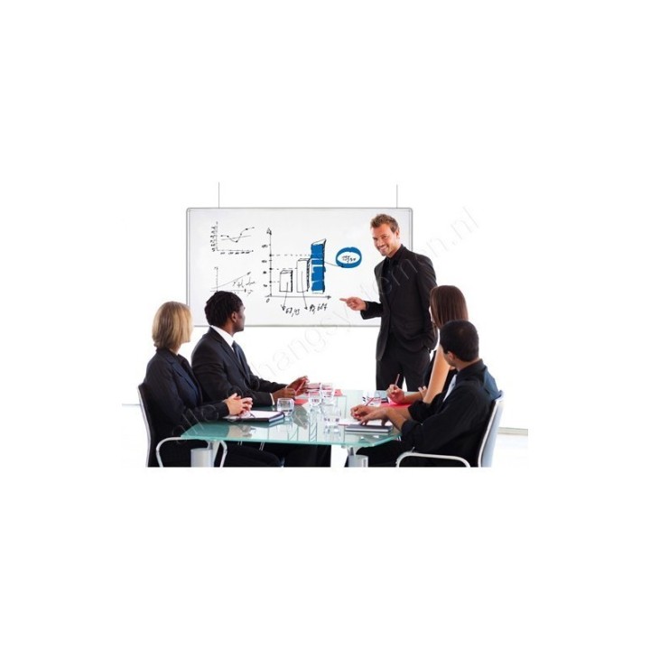 Artiteq Whiteboard Ophangset