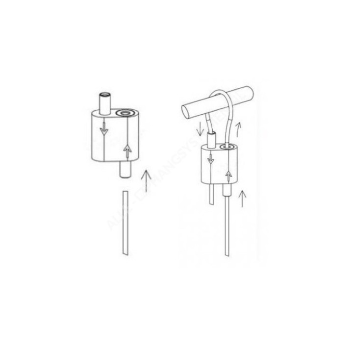 GeckoTeq Zelfremmende Lus Hanger Kabel Gripper - 2,0mm