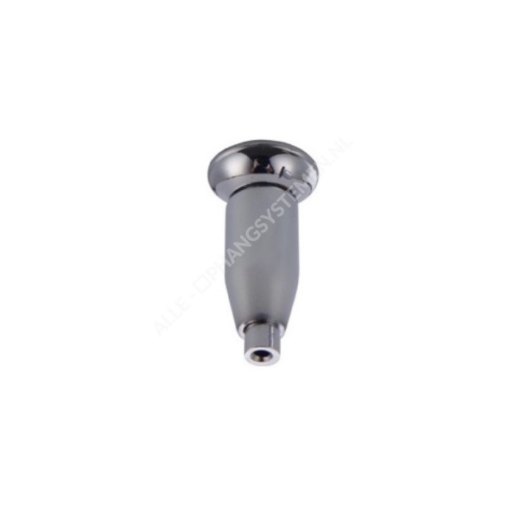 GeckoTeq LED & Akoestiek Paneel Ophang Kit 2